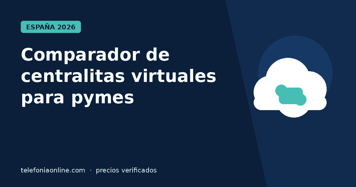 Comparador de centralitas virtuales para pymes en España 2026